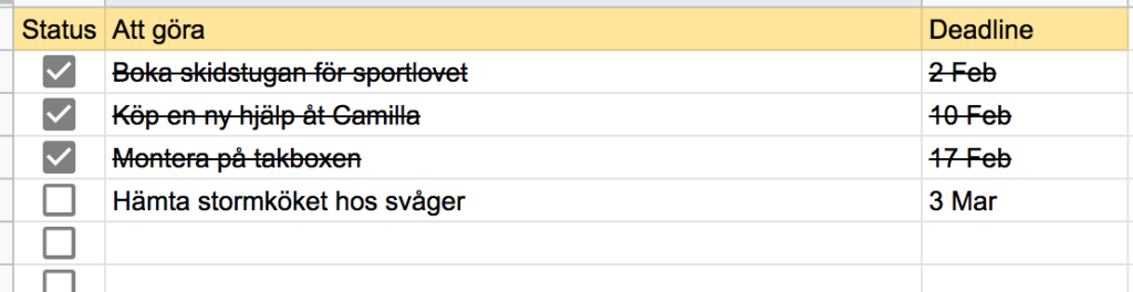 En att göra-lista i Google Sheets.